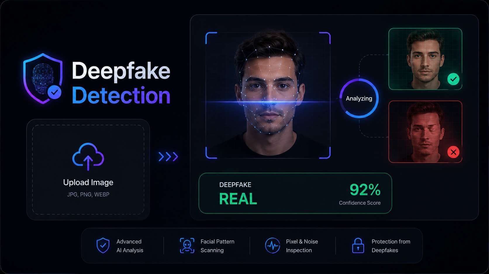 Deepfake Detection
